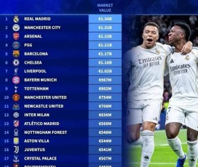 一日意甲动态：意大利换帅人选浮现 国米巴斯托尼问题难解