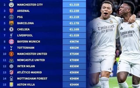 一日意甲动态：意大利换帅人选浮现 国米巴斯托尼问题难解