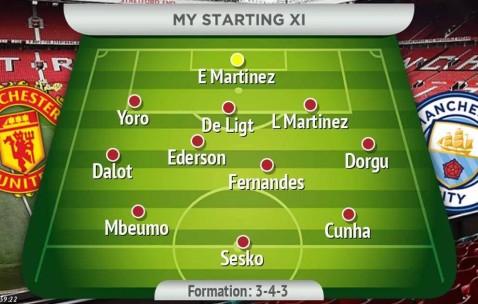 阿莫林梦中情阵：曼联需再买三人 更换几乎整条中轴线